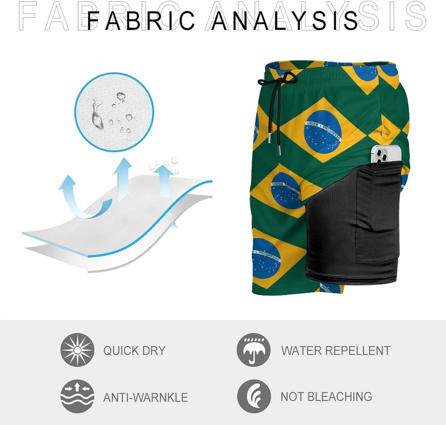 Guyana Flag Map Mens Swim Trunks Quick Dry Swim Shorts with Pockets Funny Beach Shorts