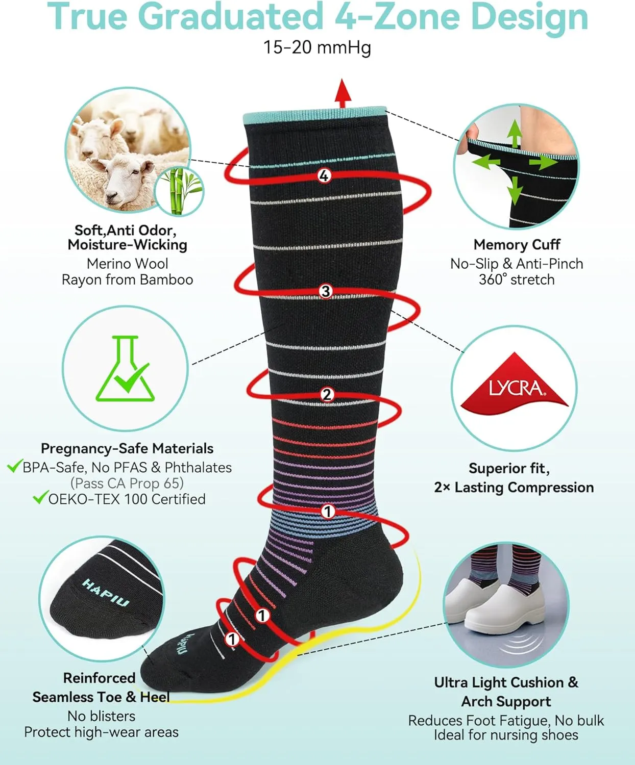 HAPIU Merino Wool Soft Compression Socks for Women & Men, 15-20 mmHg, Plus Size Knee High Stocking for Nurses, Pregnancy, Travel, Flight, Medias de Compresin Mujer