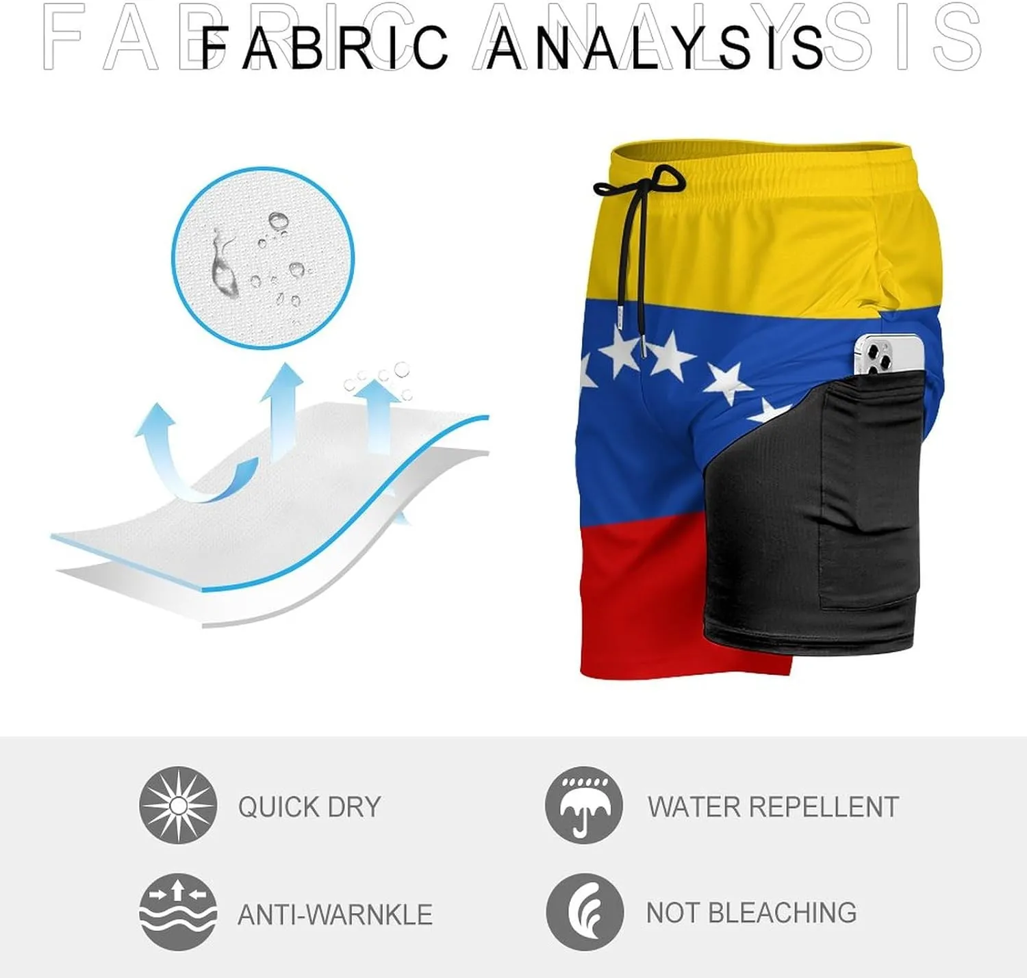 Men's Summer Flag Swim Trunks Quick Dry Surf Boardshorts Bathing Suit Shorts with Pockets