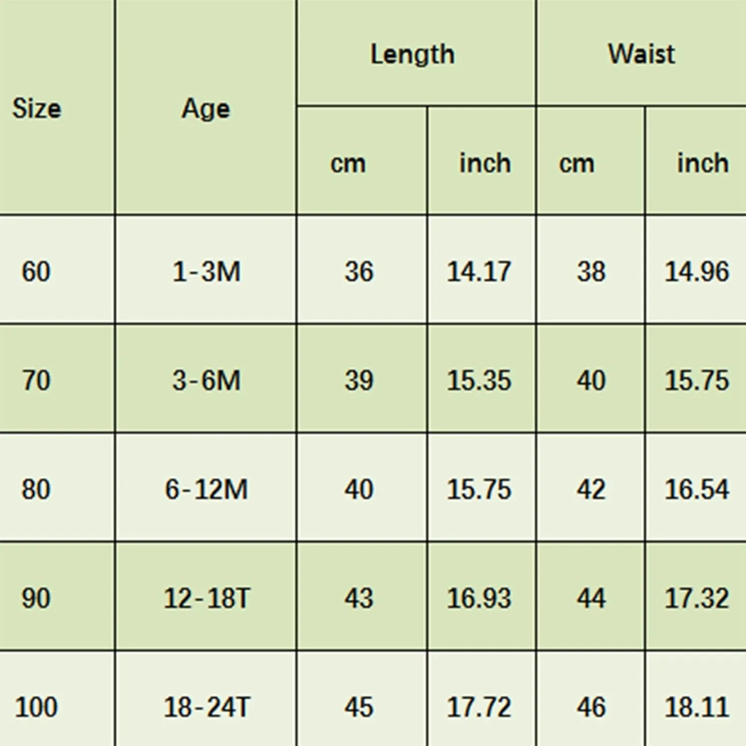 Toddler Baby Girl Summer Cute Clothes Lace Skirt Dress Princess Romper Sleeveless Flower Newborn Infant Outfit
